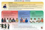 Poster Bureau GTZ Bnin